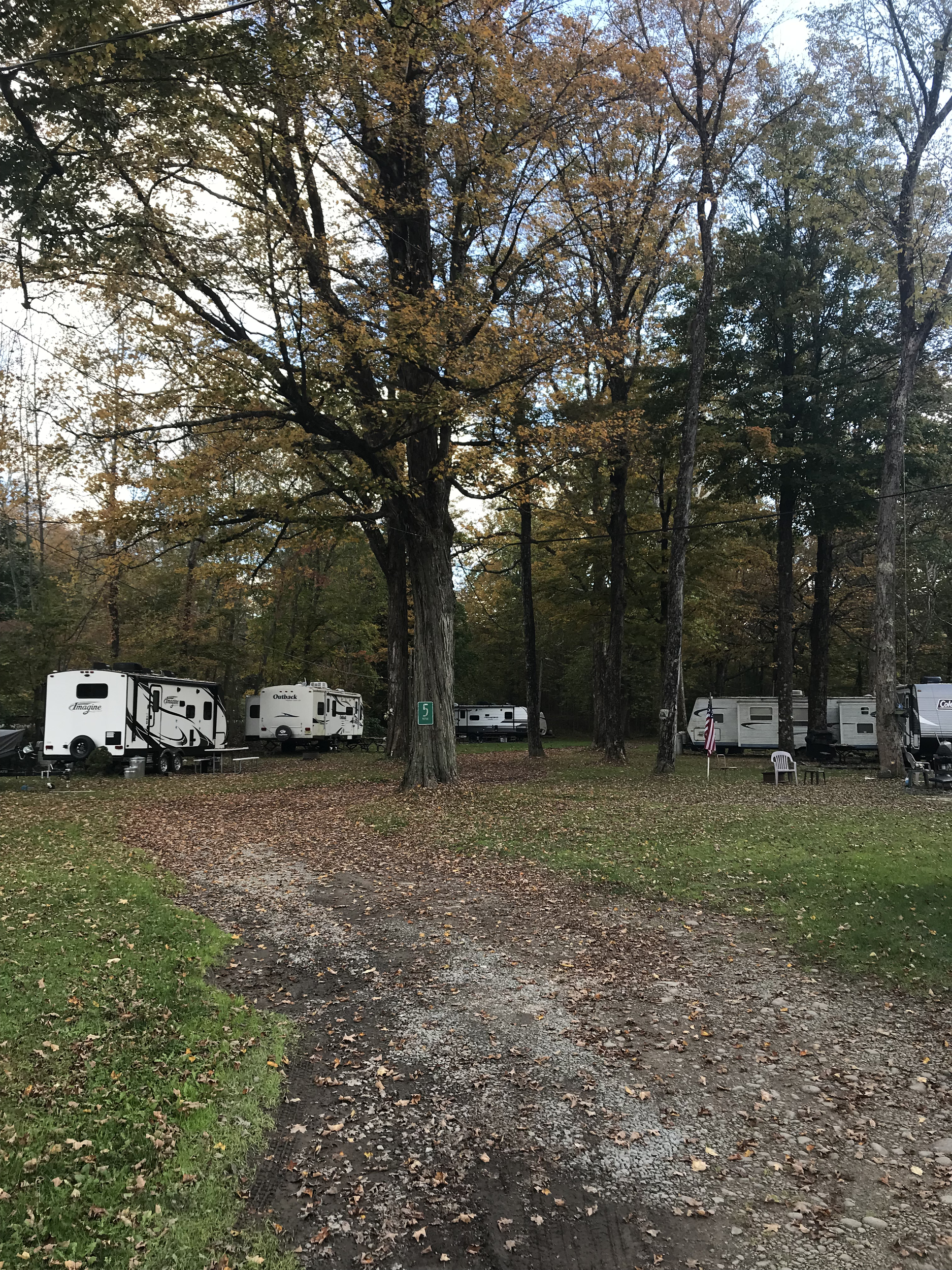 rv sites